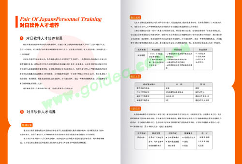 (hu)(c)(c)O(sh)Ӌ(j)