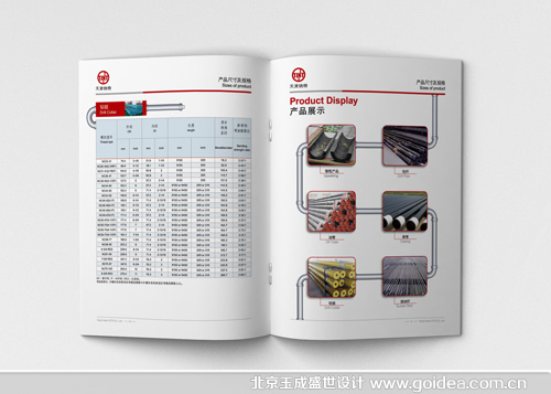 A(y)¹֪R(sh)փ(c)O(sh)Ӌ(j)